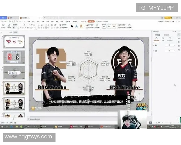 RNG战队比赛经验深度解析与英雄联盟赛场表现探讨