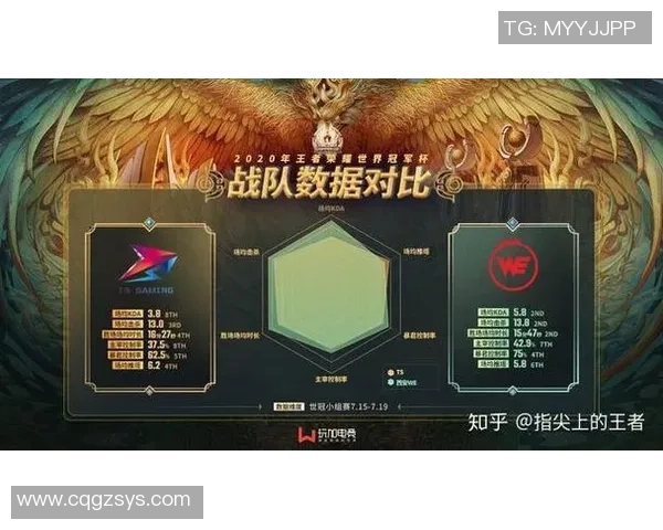 王者荣耀战术解析：深入剖析WE战队的进攻体系与策略运用